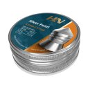 H&N silver point | 4.50 | 0.750 | 400