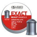 JSB exact beast | 4.52 | 1.050 | 250