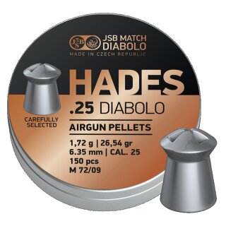 JSB hades | 6.35 | 1.720 | 150