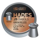 JSB hades | 6.35 | 1.720 | 300