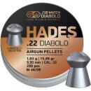 JSB hades | 5.50 | 1.030 | 250