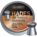 JSB hades | 5.50 | 1.030 | 500