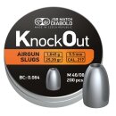 JSB knockout slugs | 5,5 .217 | 1645 25 | 200
