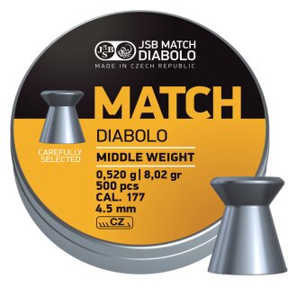 JSB match middle weight diabolos | 4.49mm | 0.520g | 500St.